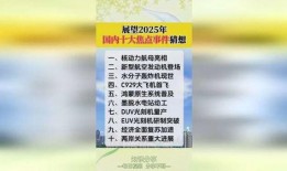 2025十大热点事件,2025年度十大热点事件深度解析